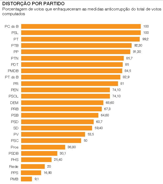 grafico-folha